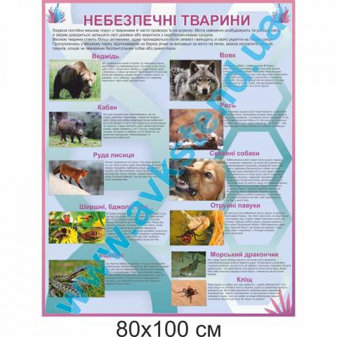 Стенд 'Небезпечні тварини' Стенд 'Небезпечні тварини'