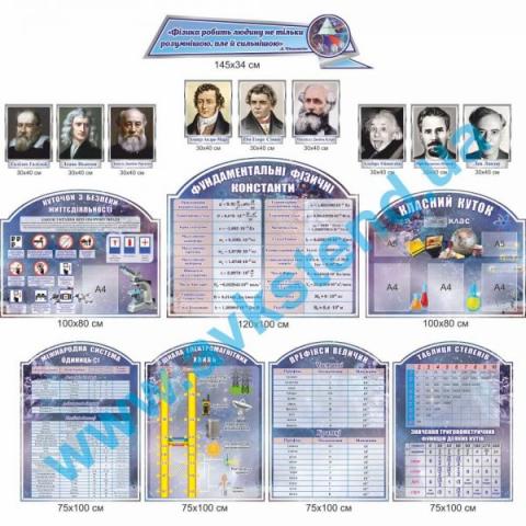 Комплект стендів для кабінету фізики повний Комплект стендів для кабінету фізики повний