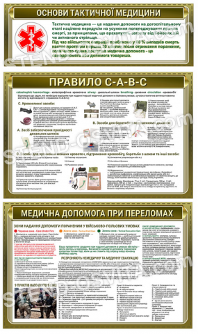 Комплект стендів з тактичної медицини Комплект стендів з тактичної медицини