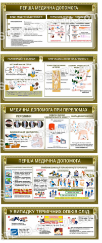 Комплект стендів з медичної допомоги