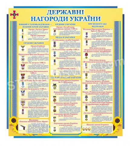 Стенд «Державні нагороди України''